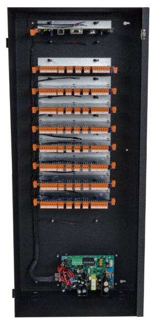 Galaxy Access Control Panel